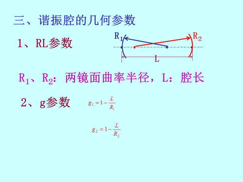 光学谐振腔基本概念.ppt_第3页