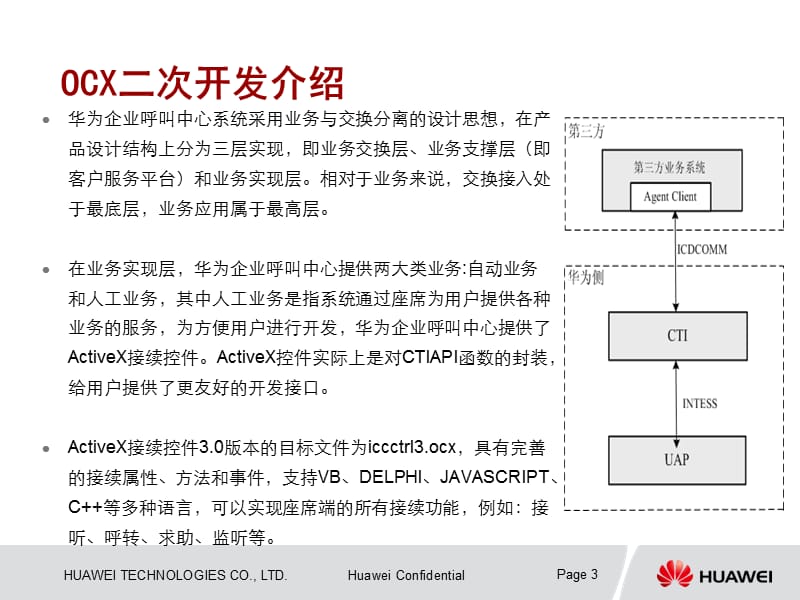 呼叫中心OCX开发指南.ppt_第3页