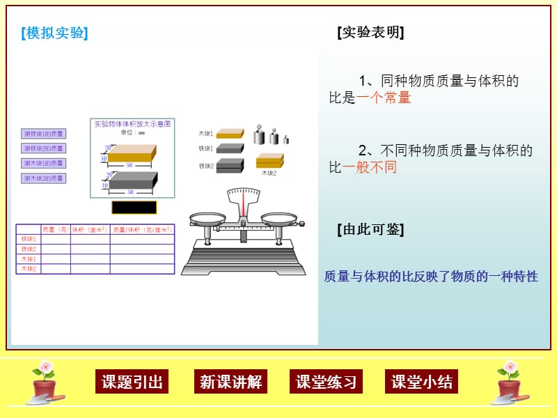 北师大版八年级物理·上册.ppt_第2页