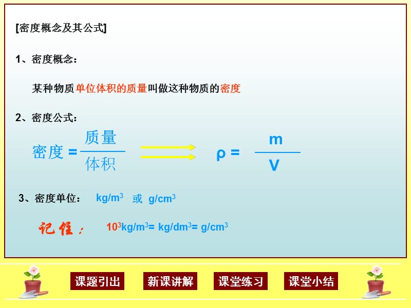 北师大版八年级物理·上册.ppt_第3页