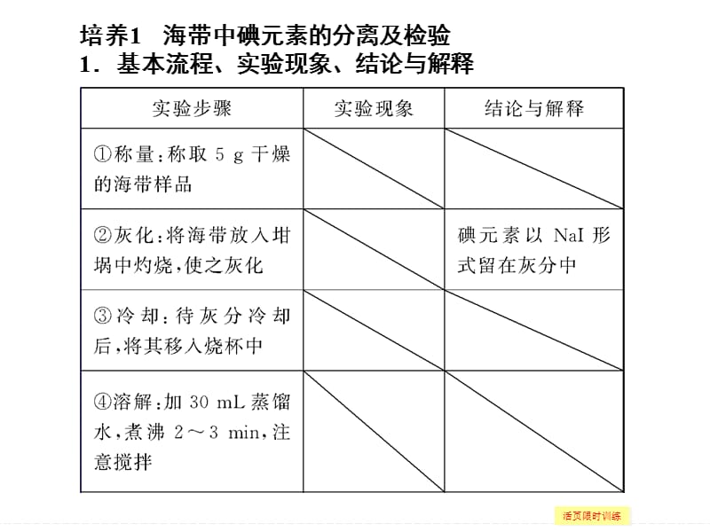 化学实验素养培养.ppt_第2页