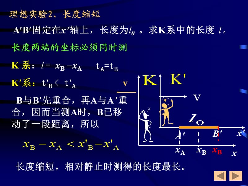 大学物理下第十六章相对论.ppt_第3页