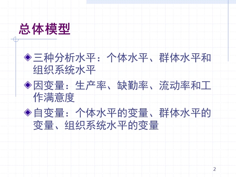 大学管理心理与行为第三章.ppt_第2页