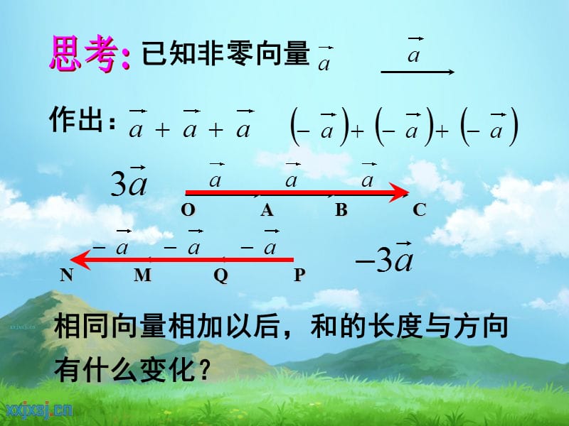 向量数乘运算及其几何意义.ppt_第3页