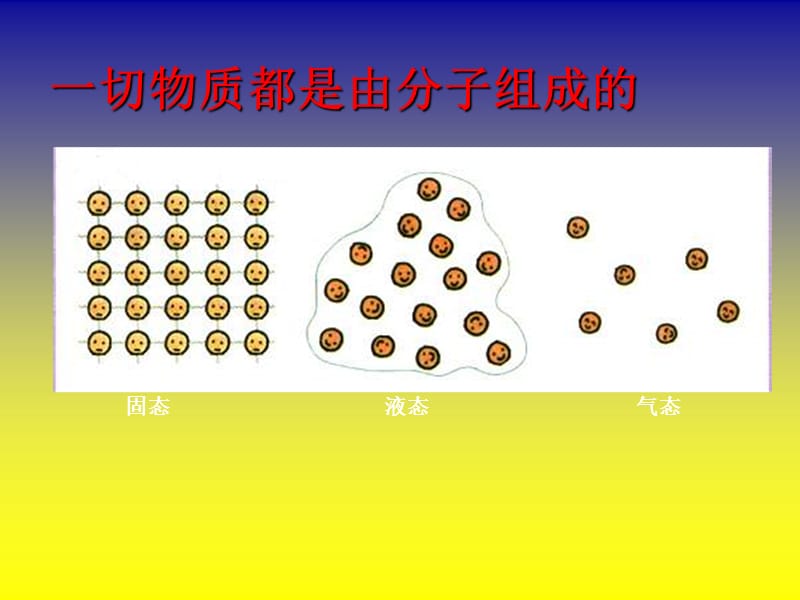 九年级物理-分子热运动课件.ppt_第2页