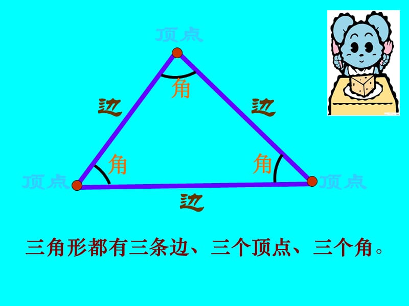 人教版小学数学四年级下册《三角形的特性》.ppt_第2页