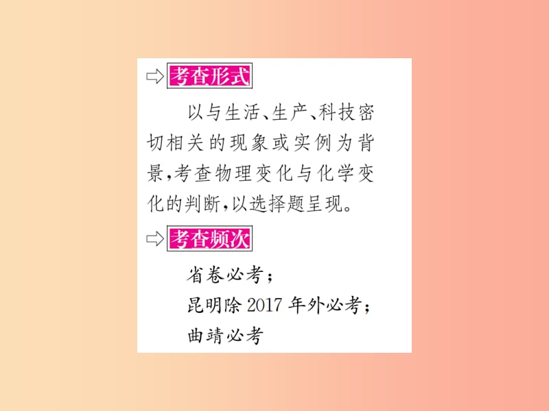 （云南专版）2019年中考化学总复习 教材考点梳理 第一单元 走进化学世界课件.ppt_第3页