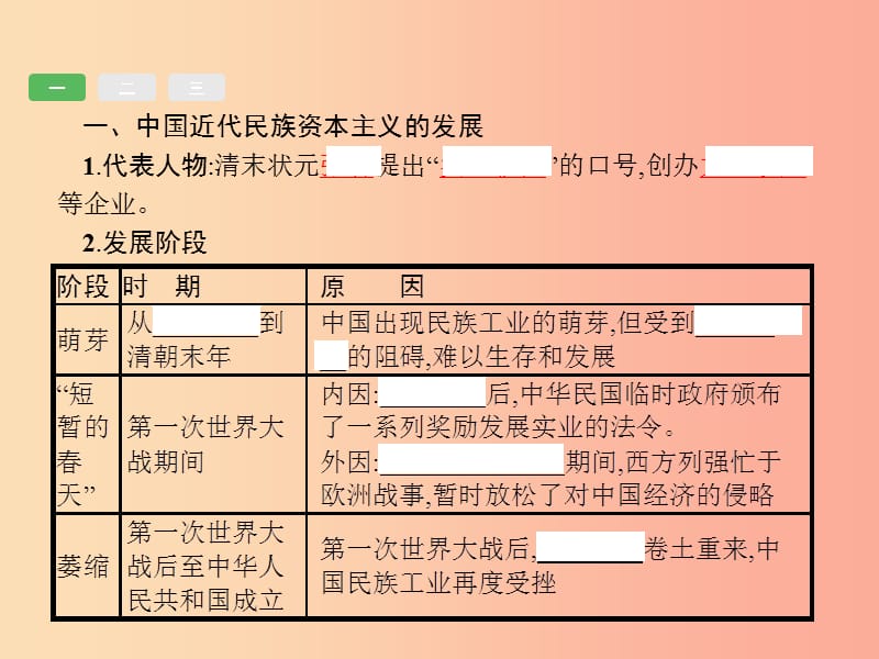 甘肃省2019年中考历史总复习 第二部分 中国近代史 第10单元 近代经济、社会生活与教育文化事业的发展.ppt_第3页