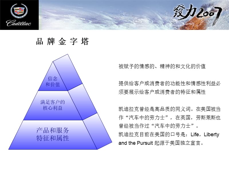 凯迪拉克品牌讲义.ppt_第3页