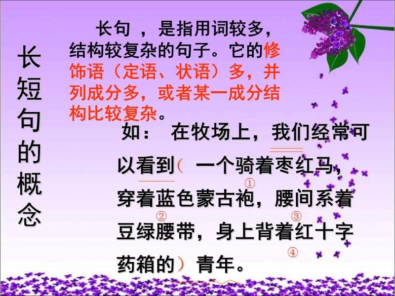 句式变换之长短句变换.ppt_第2页