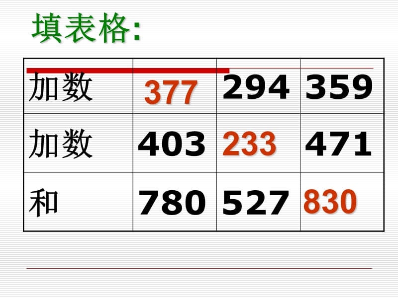 人教版小学三年级数学练习七习题.ppt_第1页