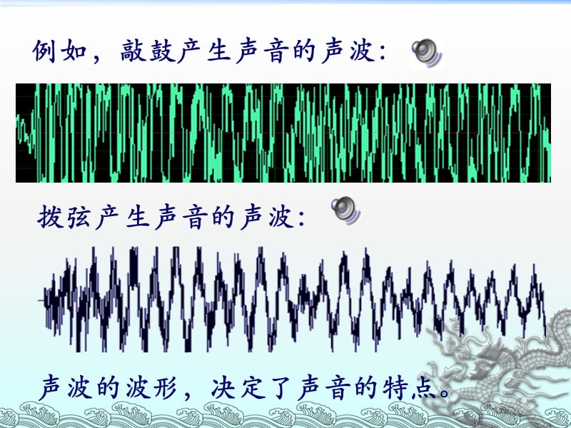 大学汉语第四讲语音.ppt_第3页