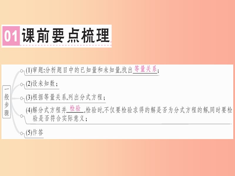 广东专用八年级数学上册第十五章分式15.3分式方程2课件 新人教版.ppt_第2页