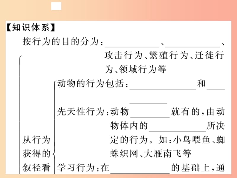 2019年八年级生物上册 第五单元 第二章 第二节 先天性行为和学习行为习题课件 新人教版.ppt_第2页