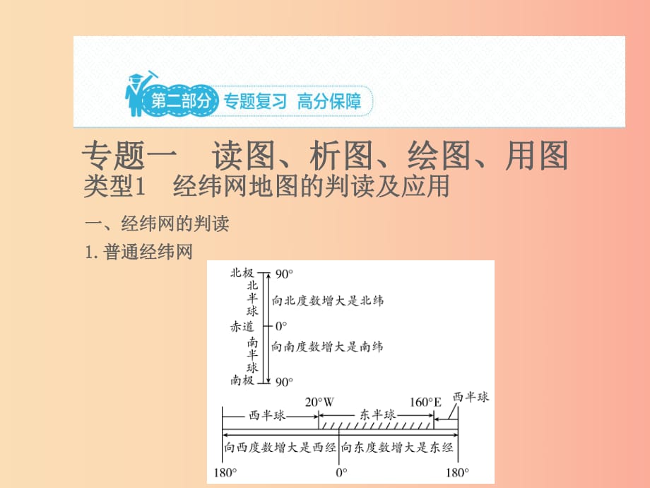 山東省2019年中考地理 專題復(fù)習(xí)一 讀圖 析圖 繪圖 用圖課件.ppt_第1頁(yè)