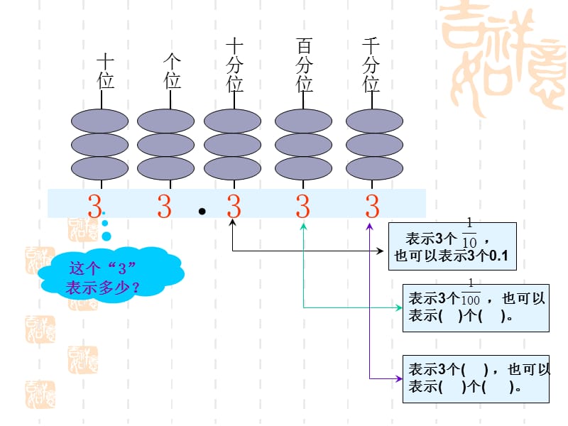 富阳市永兴学校小学部四年级数学.ppt_第2页