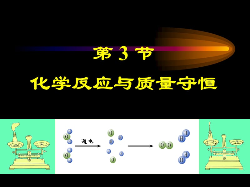 化学反应与质量守恒定律.ppt_第1页