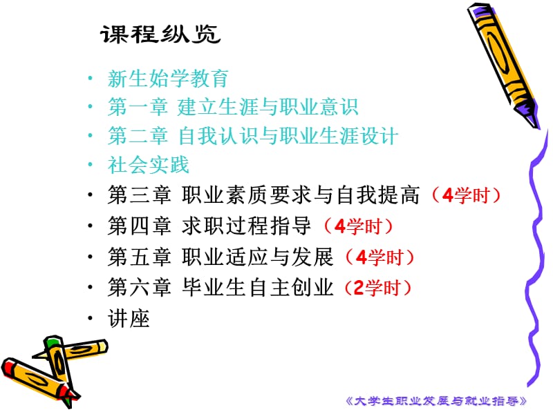 大学生职业发展-职业技能.ppt_第2页