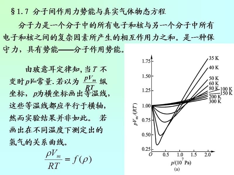 分子间作用势能与真实气体物态方程.ppt_第1页