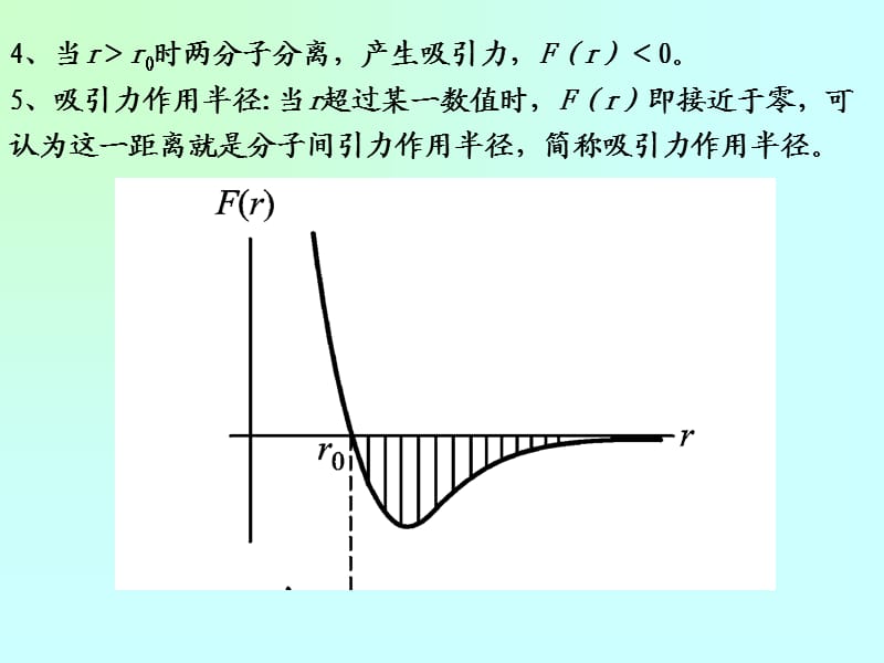 分子间作用势能与真实气体物态方程.ppt_第3页