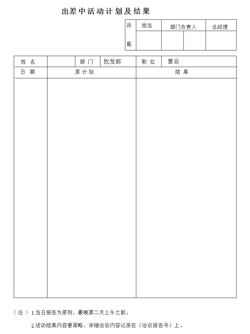 出差申请格式及结果报告.ppt_第2页