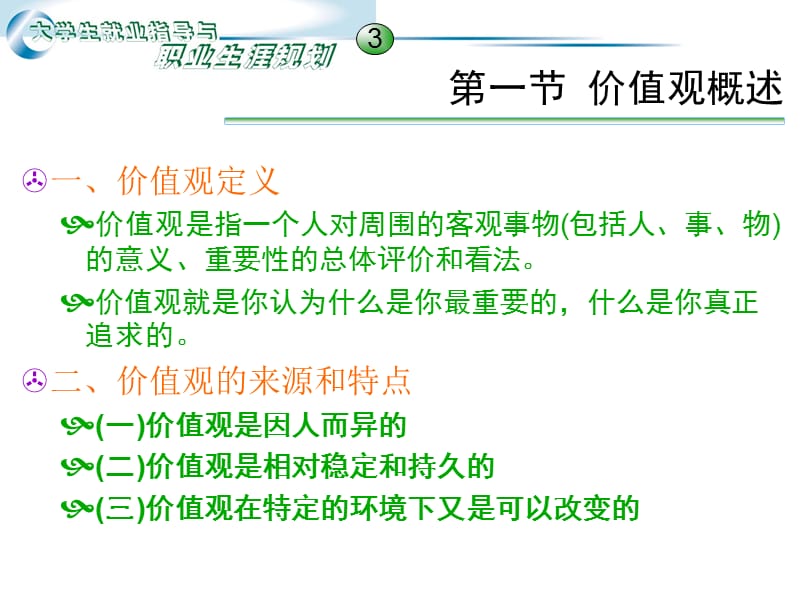 大学生就业指导第4章.ppt_第3页