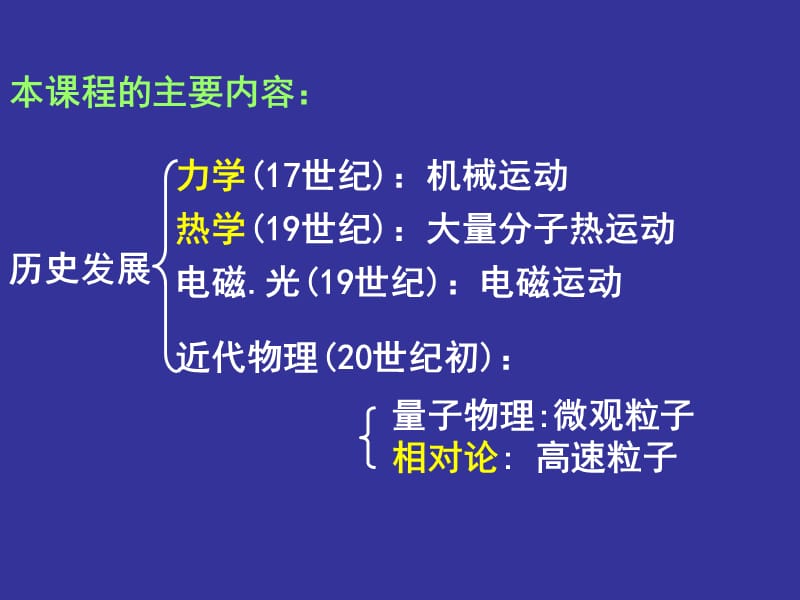 北京工业大学大学物理上课件质点运动学.ppt_第2页