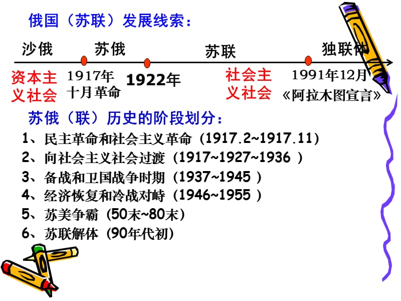 俄国社会主义革命.ppt_第2页