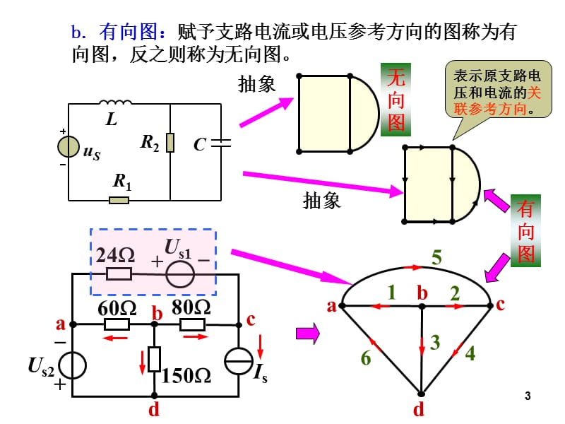 大学课程电路课件(全).ppt_第3页