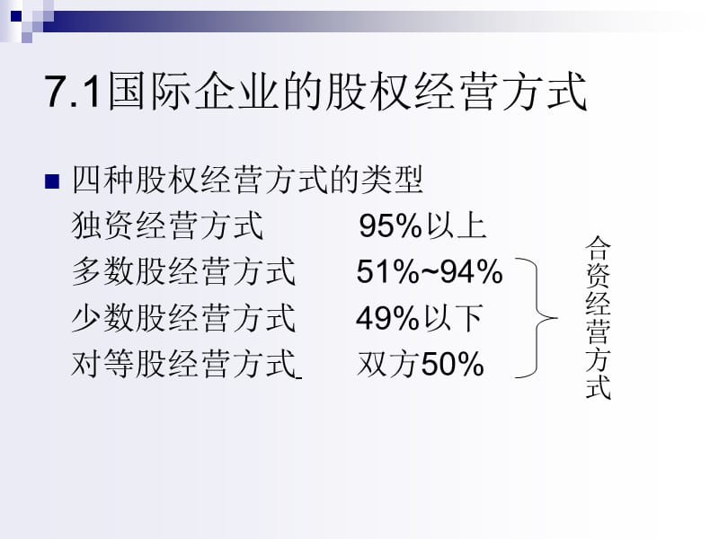 国际企业的经营方式.ppt_第3页