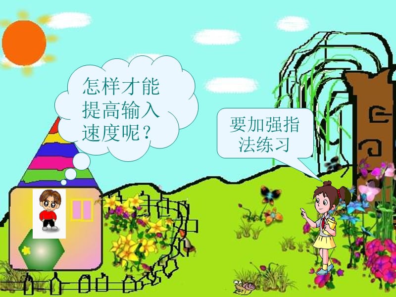 小学信息技术键盘综合练习.ppt_第3页