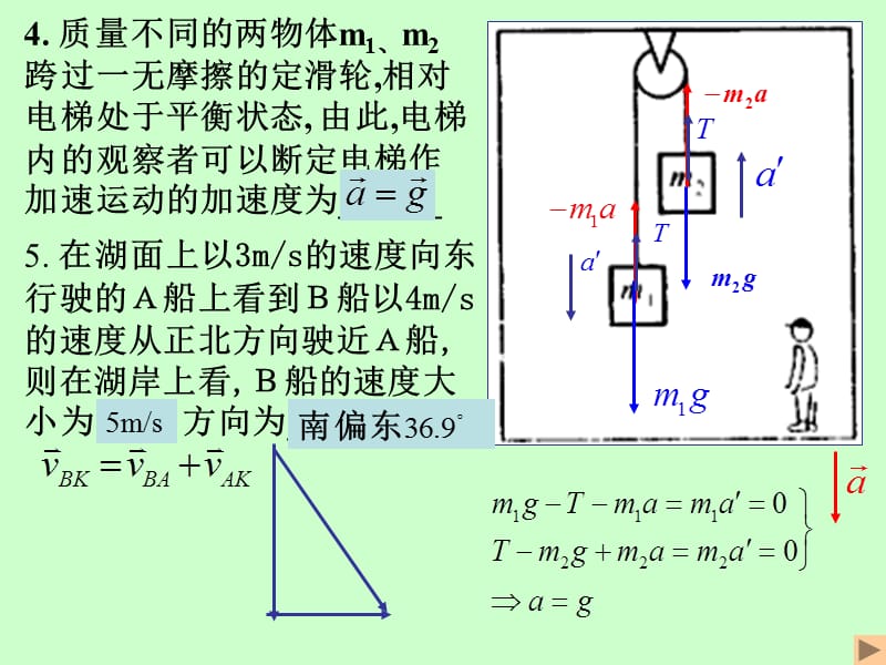 大学物理力学课堂练习.ppt_第3页