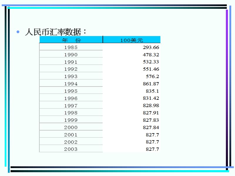 国际收支统计分析.ppt_第1页