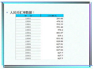 國際收支統(tǒng)計分析.ppt