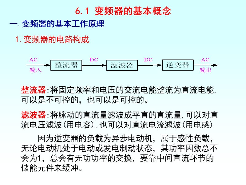 交直交变频电路基础.ppt_第2页