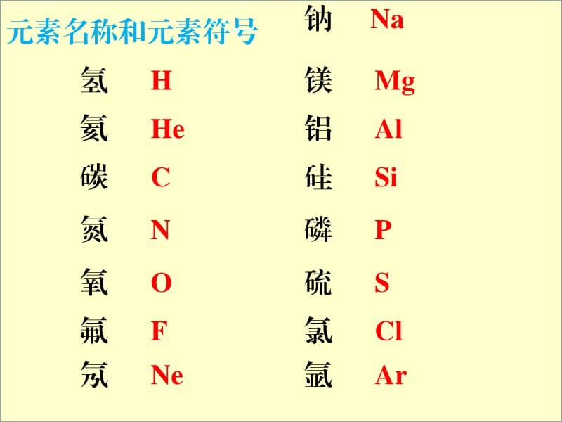 初三化学物质的变化和性质.ppt_第1页