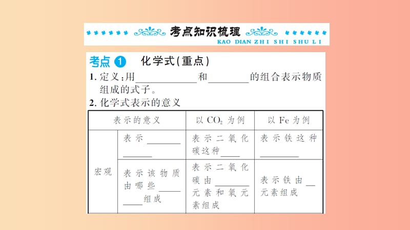 湖北省2019中考化学一轮复习 第四单元 第8讲 化学式与化合价课件.ppt_第2页