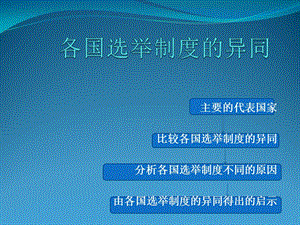 各國選舉制度的異.ppt