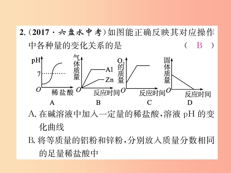 （遵义专版）2019秋九年级化学全册 专题5 酸、碱、盐习题课件 沪教版.ppt_第3页