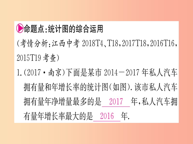 江西省2019秋七年级数学上册第6章数据的收集与整理江西常考命题点突破课件（新版）北师大版.ppt_第2页