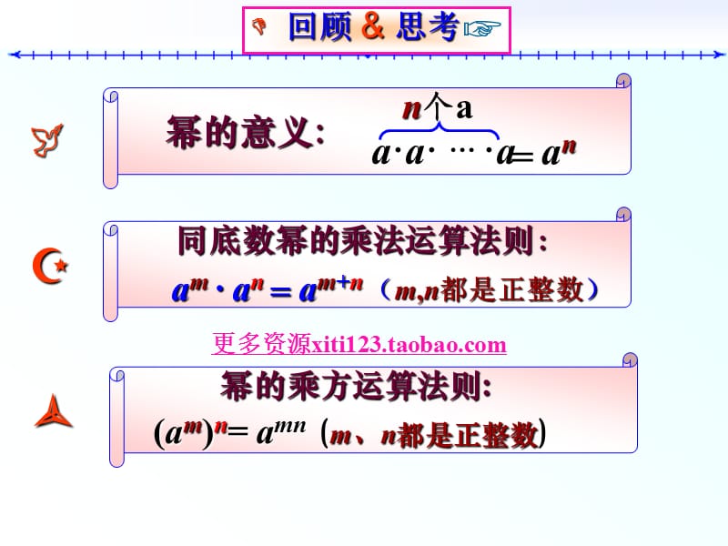 初一数学第6课幂的乘方与积的乘方.ppt_第2页