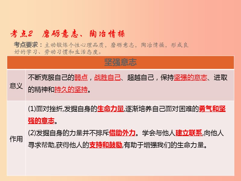 （江西专用）2019届中考道德与法治总复习 考点2 磨砺意志、陶冶情操 课件.ppt_第1页