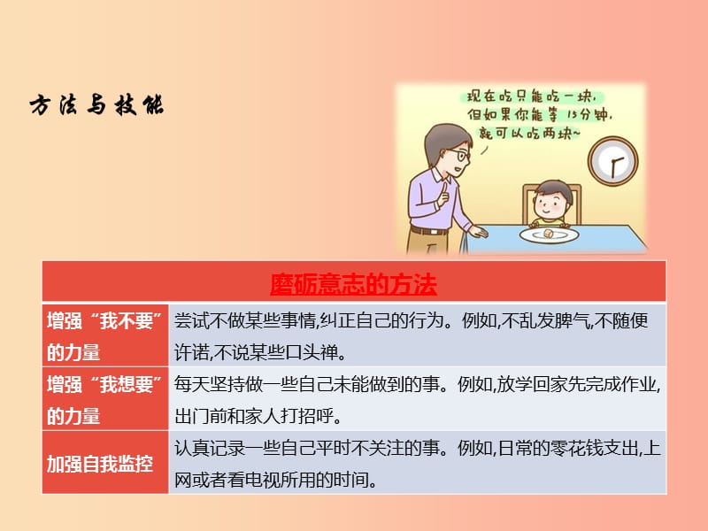 （江西专用）2019届中考道德与法治总复习 考点2 磨砺意志、陶冶情操 课件.ppt_第2页