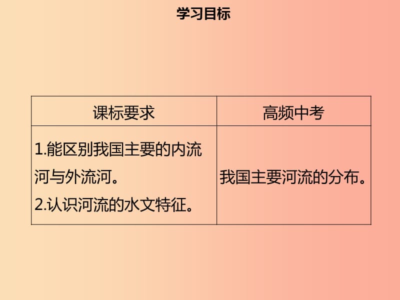 八年级地理上册2.3河流第1课时以外流河为主习题课件 新人教版.ppt_第2页