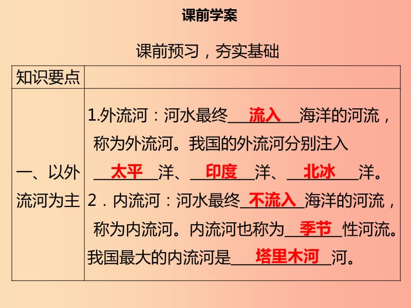 八年级地理上册2.3河流第1课时以外流河为主习题课件 新人教版.ppt_第3页