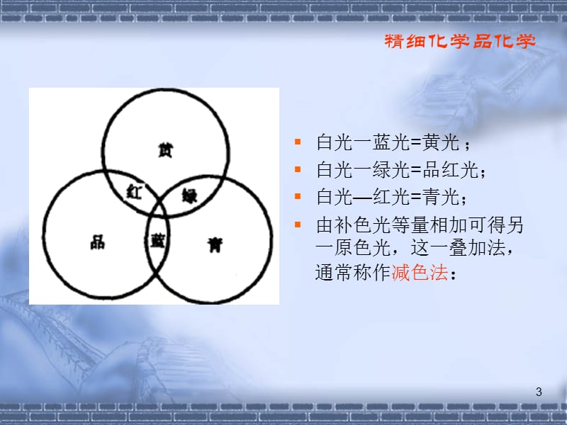 光谱增感染料和彩色显影.ppt_第3页