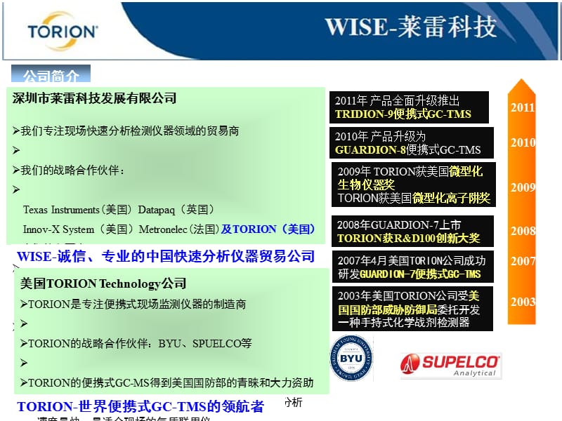 便携式气质联用仪-TORION.ppt_第3页