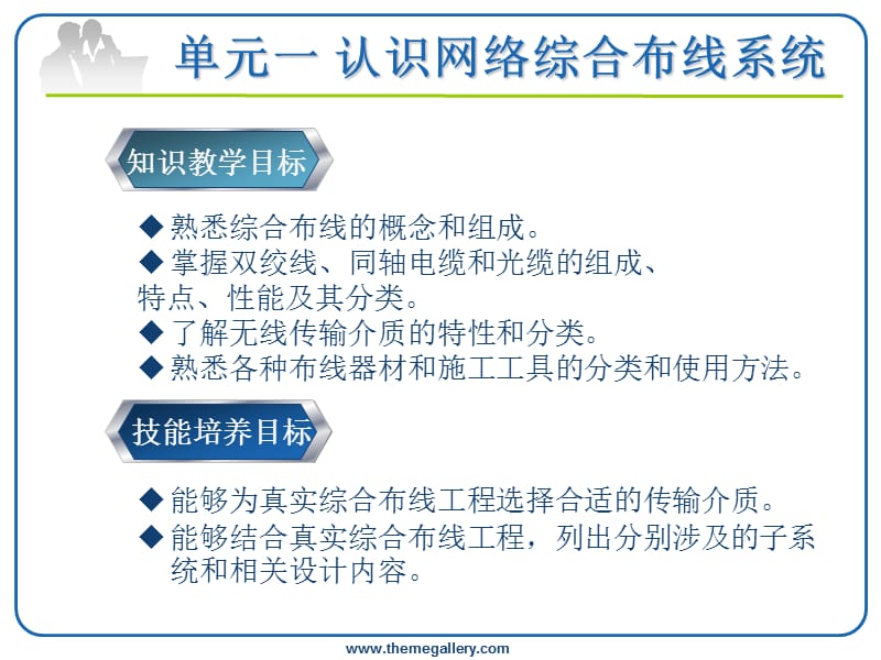 单元01认识网络综合布线系统.ppt_第2页