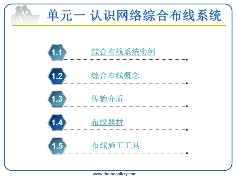 单元01认识网络综合布线系统.ppt_第3页