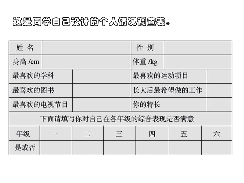 六年级数学总复习统计与概率.ppt_第2页